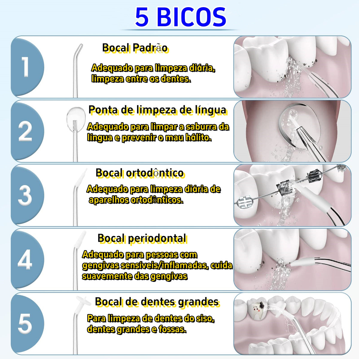 Irrigador Oral Portátil Limpeza Bucal - FlashJet Pro