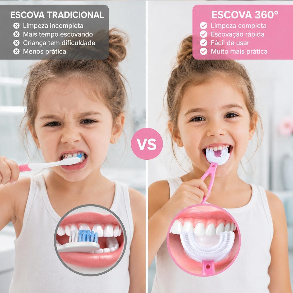 Escova de Dentes Infantil Formato U 360° - 2 A 12 Anos